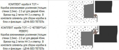 Дверь межкомнатная скрытая Interio